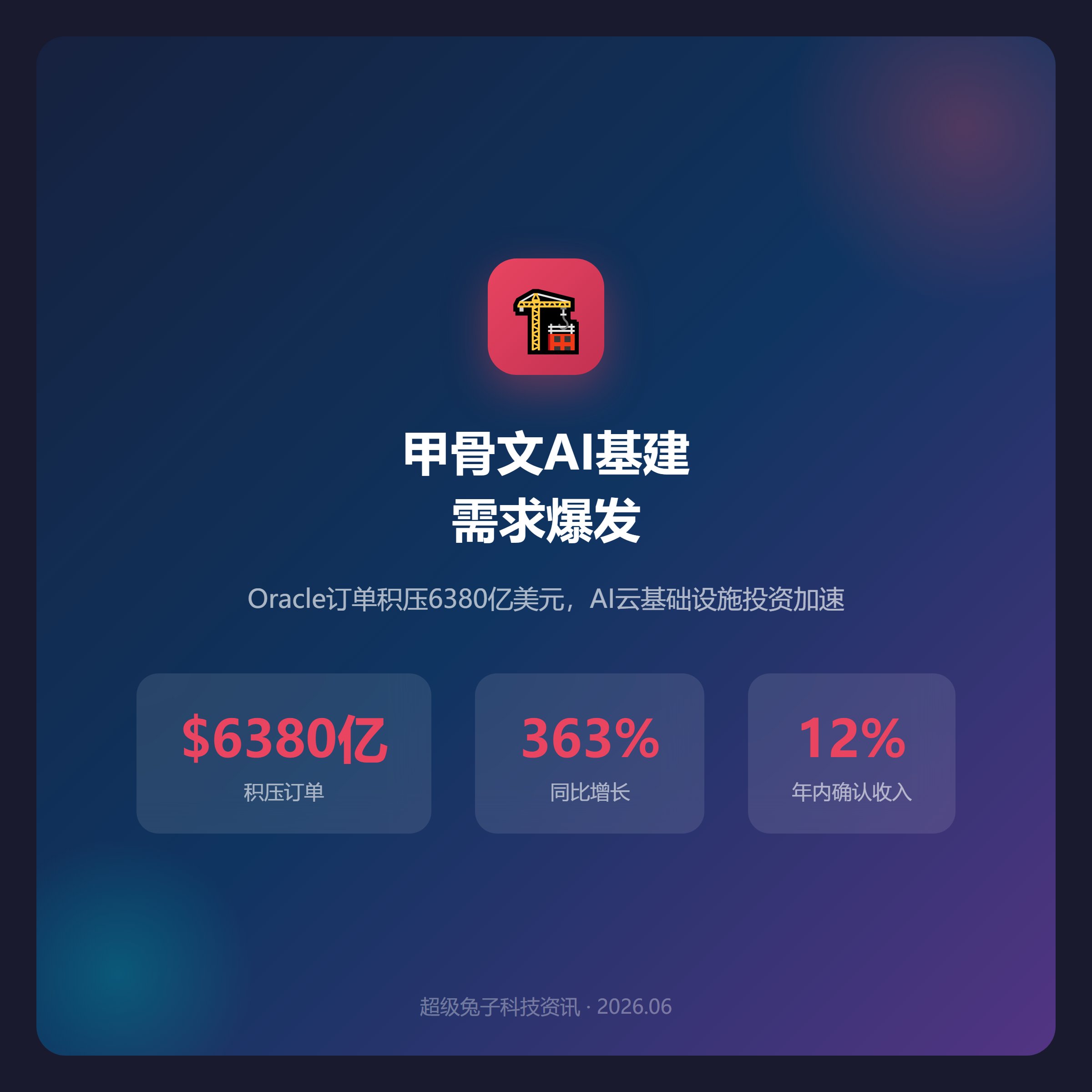 甲骨文Oracle AI云基建 6380亿美元订单 人工智能基础设施需求